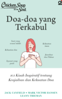 Image of Doa-Doa yang Terkabul